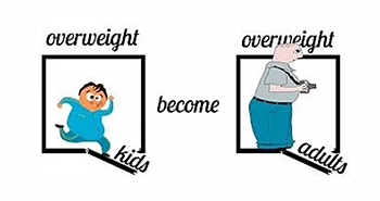 El 40% de los niños españoles tiene sobrepeso u obesidad
